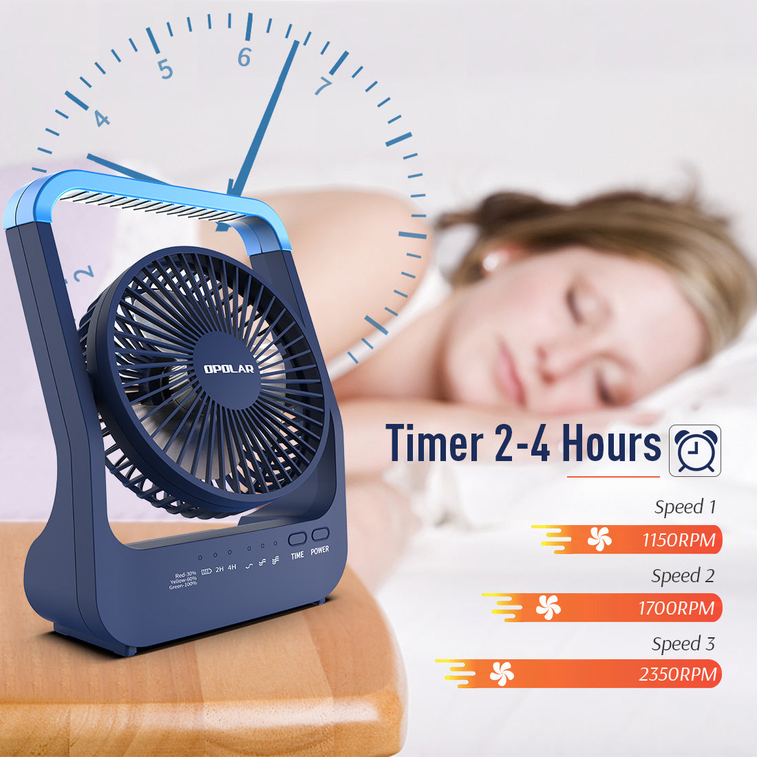20000mAh Rechargeable Battery Operated Fan