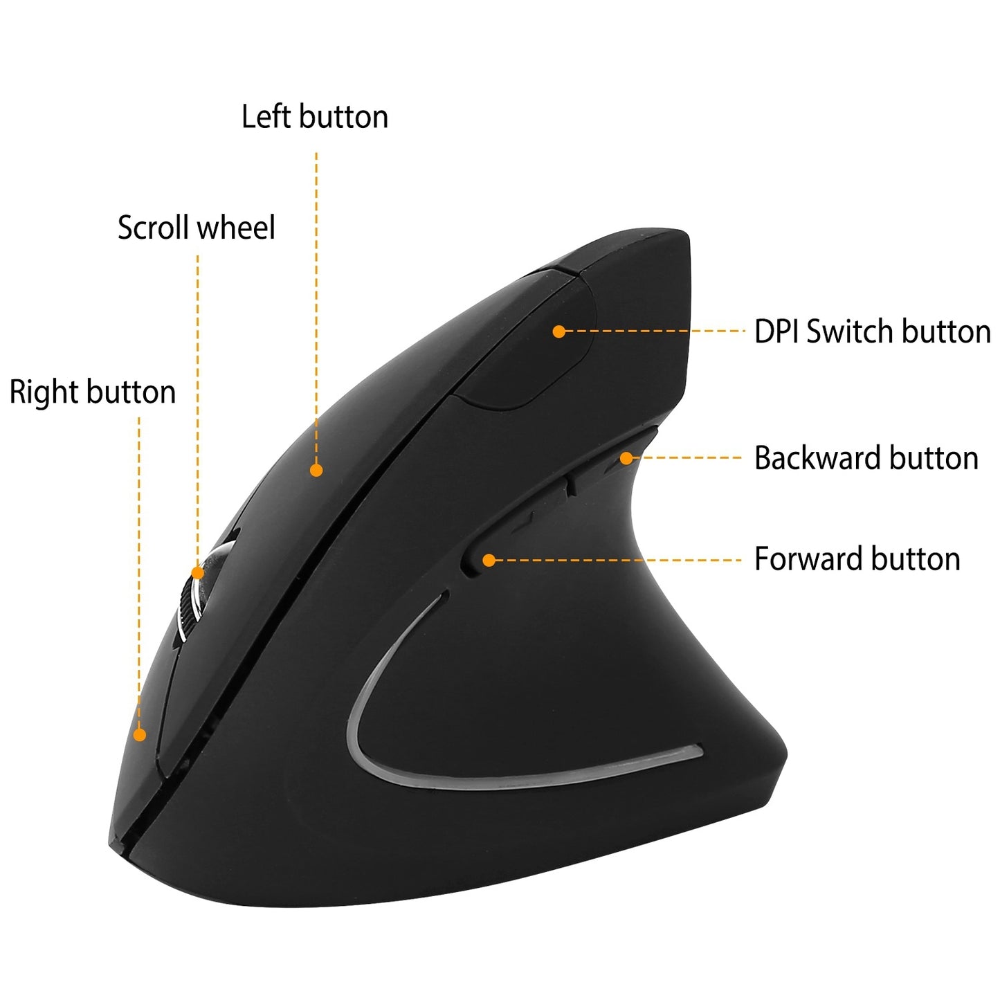 2.4G Wireless Vertical Mouse Ergonomic Optical Mice w/ 6 Buttons 3 Adjustable DPI 800/1200/1600 Levels for Laptop PC Computer